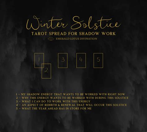 Winter Solstice Altar Decorations for Witches